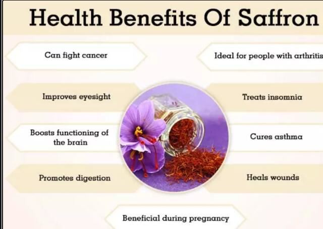 Saffron Powder benefits