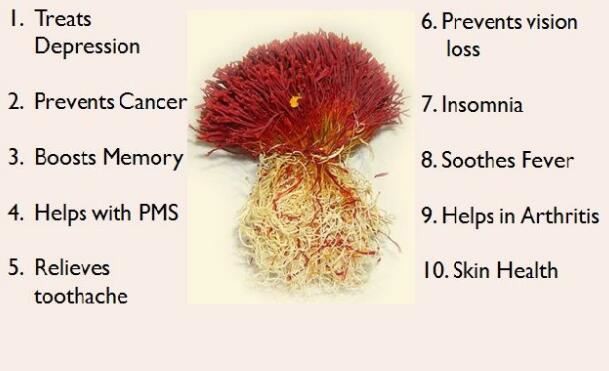 pure saffron extract benefits