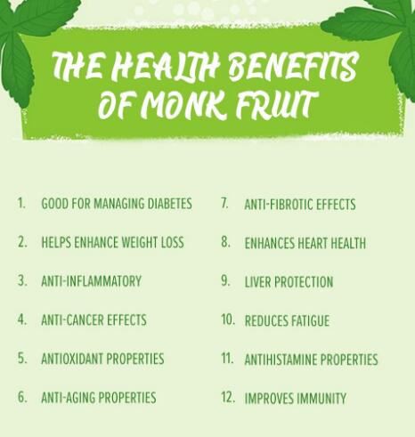 Monk Fruit Powder benefits