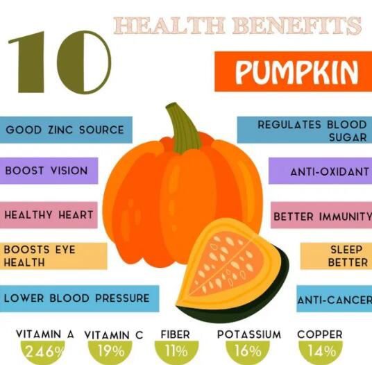 organic pumpkin powder benefits