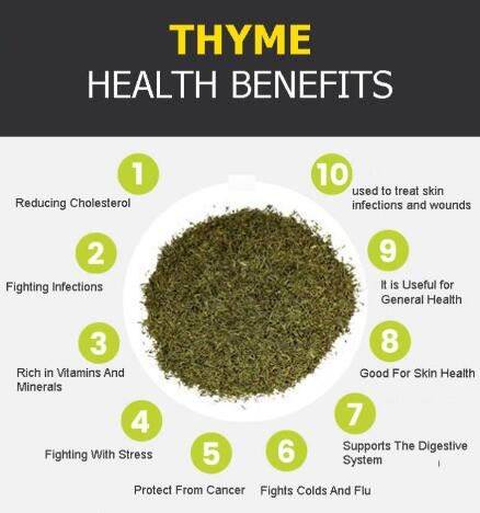 Thyme health benefits