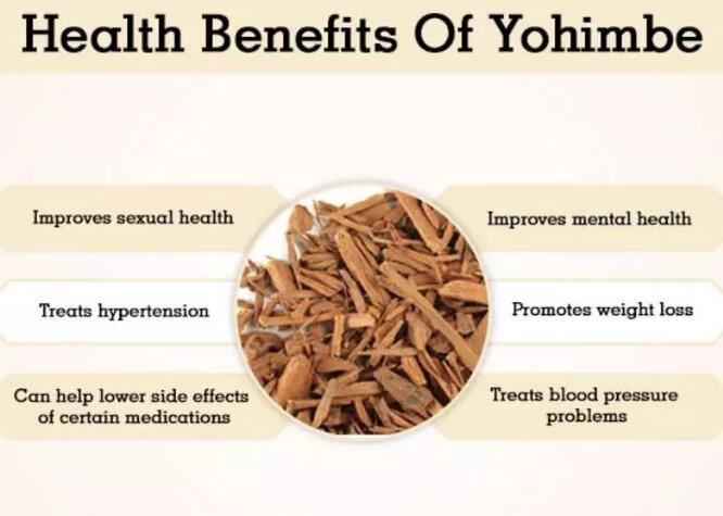 Yohimbe Extract Benefits