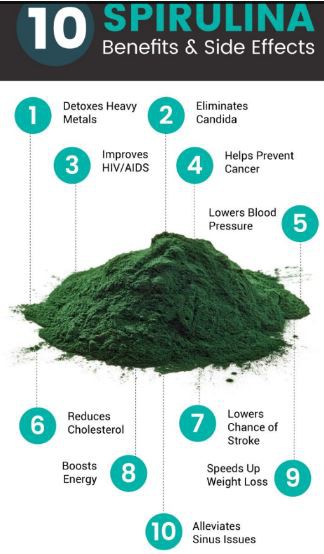 Phycocyanin Spirulina benefits