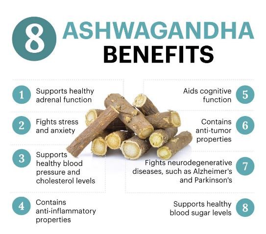 Organic Ashwagandha Root Powder Benefits