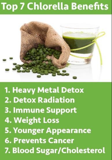 Bulk Chlorella Powder Benefits