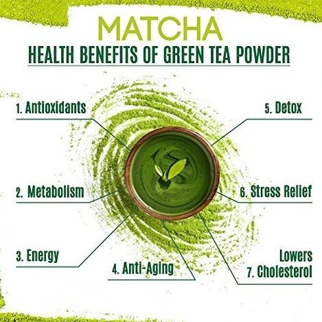 Pure Matcha Powder Benefits