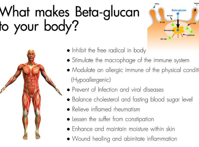 Yeast Beta Glucan Powder Benefits