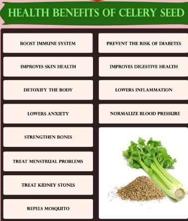 celery seed powder Benefits