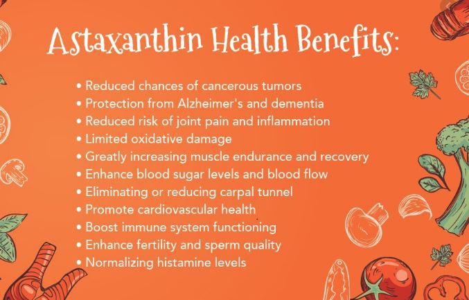 Astaxanthin Benefits