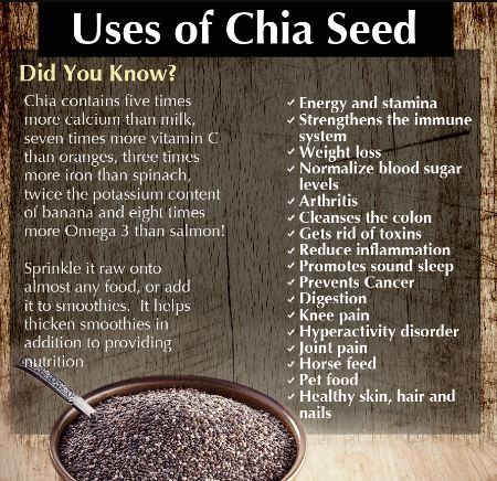 Chia Seed Powder Benefits