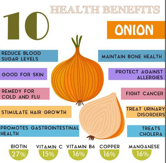 organic onion powder Benefits