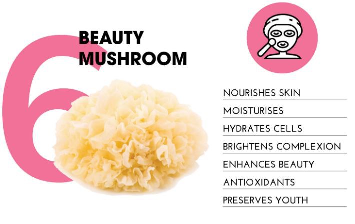 Tremella Mushroom Extract Benefits.png