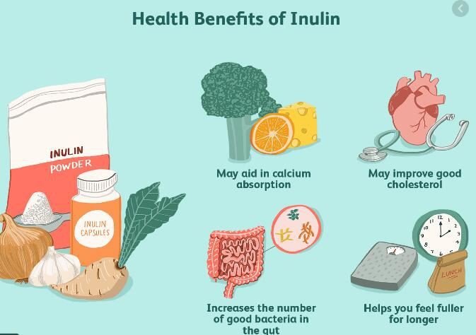 Inulin Powder Benefits.jpg