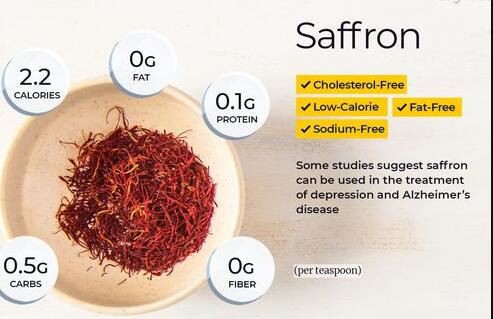 satiereal saffron extract benefits