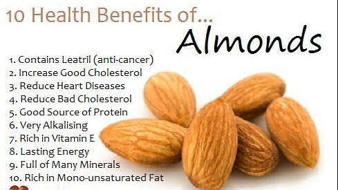 organic almond powder benefits