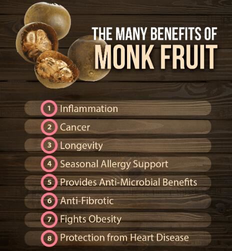 monk fruit powder bulk benefits