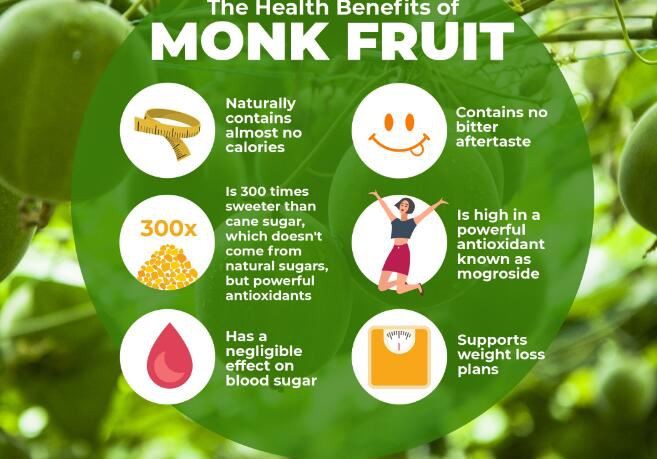 Organic Monk Fruit Powder benefits