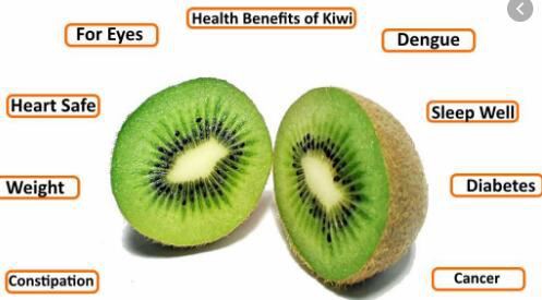 kiwi benefits