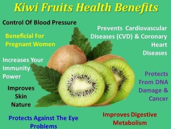 Kiwi fruits benefits