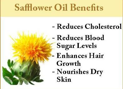 Safflower benefits