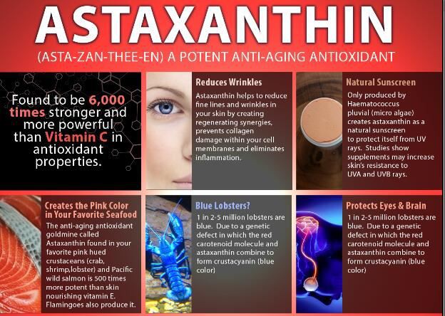 organic astaxanthin benefits