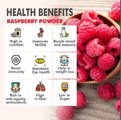 raspberry powder benefits