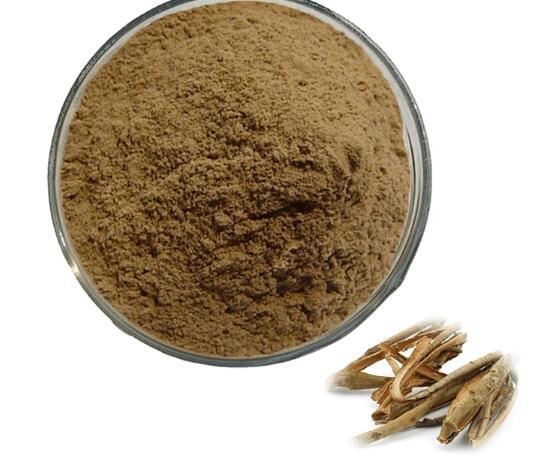 salix alba (willow) bark extract