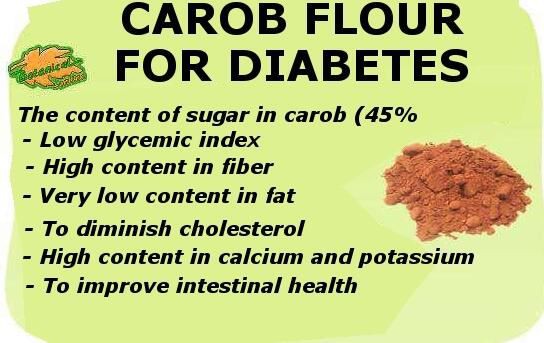 raw carob powder benefits