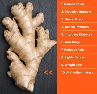 raw ginger powder benefits