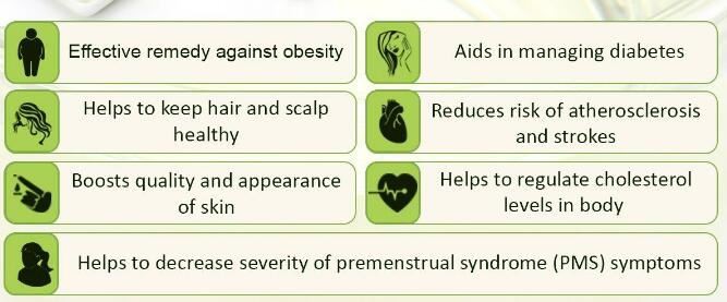 safflower powder benefits