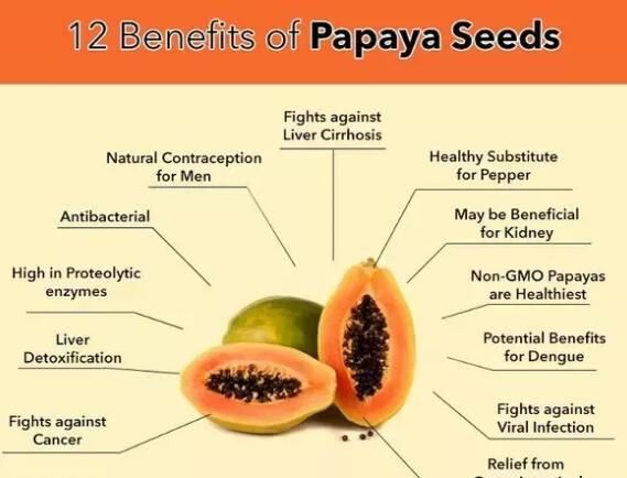 papaya seed benefits