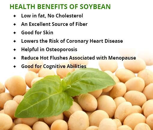 Health Benefits of Soybean