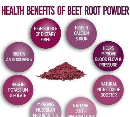 Beetroot Powder Benefits