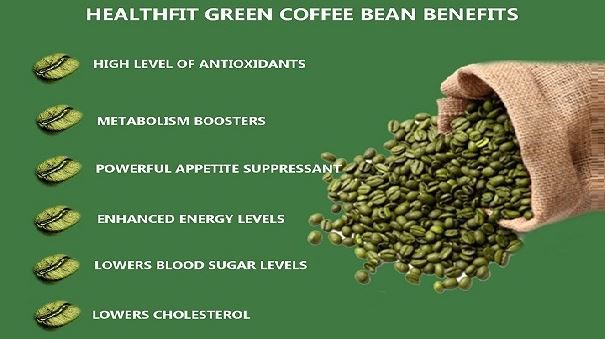 green coffee bean benefits